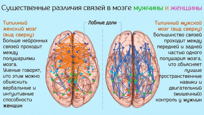 Изображение пользователя