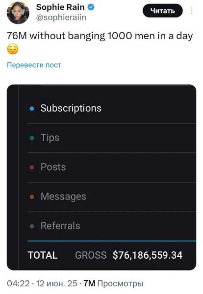 Софи Рейн показала свой невероятный доход