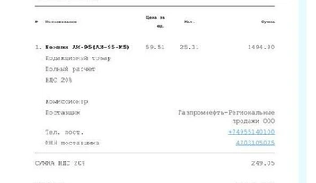 Стоимость АИ-95 в начале года  | Источник: читатель 72.RU 