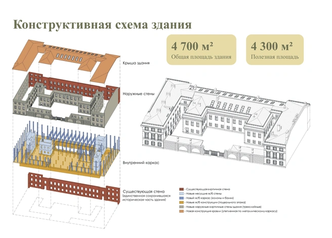 Источник: Пресс-служба Года Нисанова