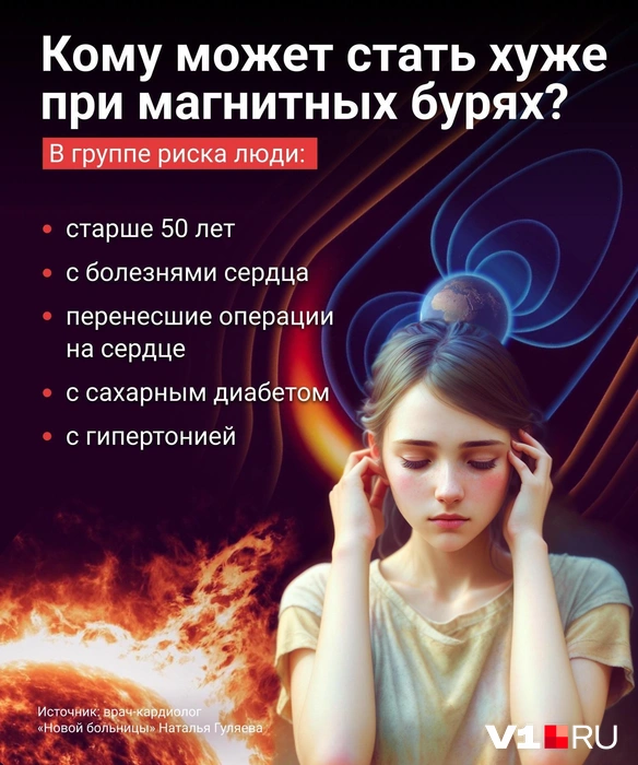 Источник: Городские медиа