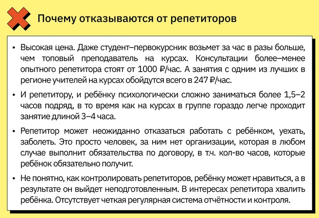При ближайшем рассмотрении, казалось бы, проверенный инструмент содержит массу рисков, заставляя семьи рассматривать более эффективные решения | Источник: Ирина Калмыкова