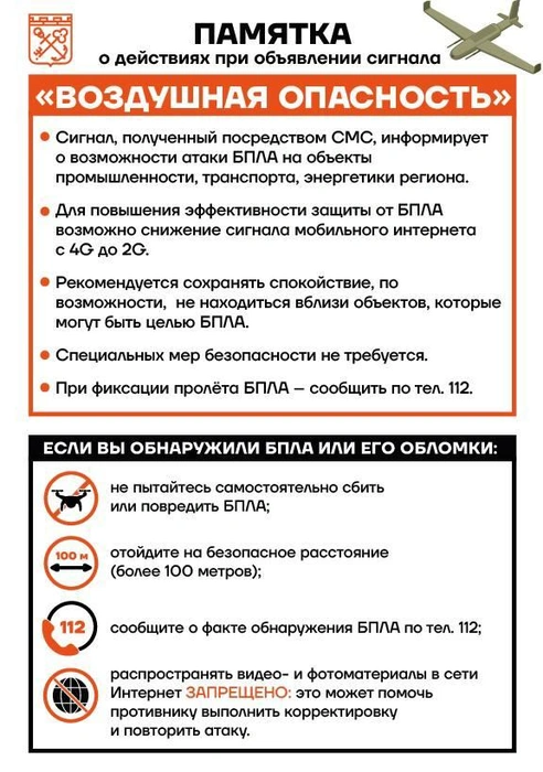 «Не пытайтесь сбить БПЛА и сохраняйте спокойствие»: глава Ленобласти опубликовал памятку о действиях при воздушной опасности | Источник: телеграм-канал Александра Дрозденко