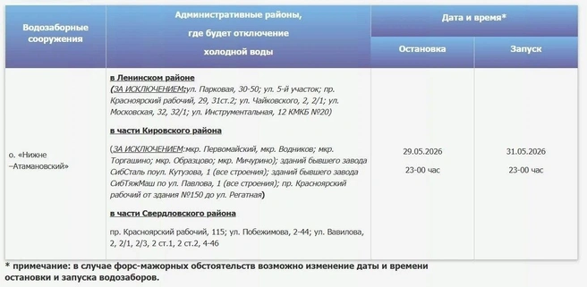 Время могут корректировать | Источник: КрасКом / МАКС