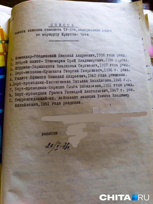 Источник: Виктория Михайлюк
