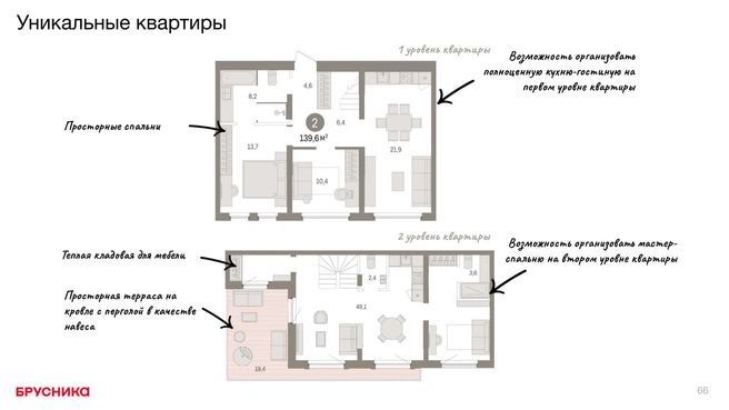 Источник: Брусника