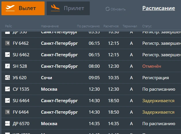 Источник: https://cekport.ru