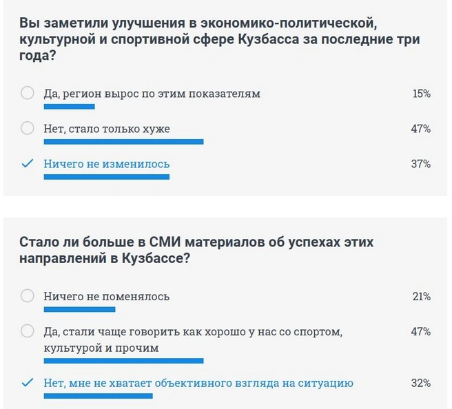 Источник: NGS42.RU