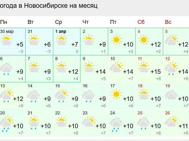 Значительное потепление прогнозируется к середине апреля. | Источник: gismeteo.ru