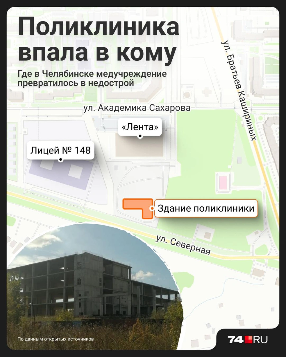 Источник: Семен Казьмин