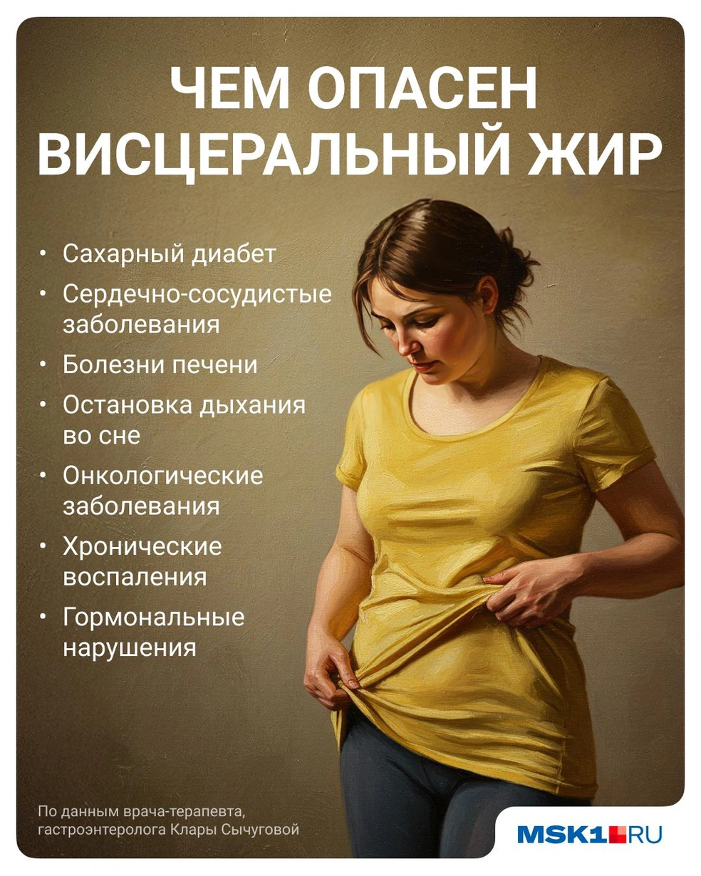 Источник: Полина Авдошина / Городские медиа