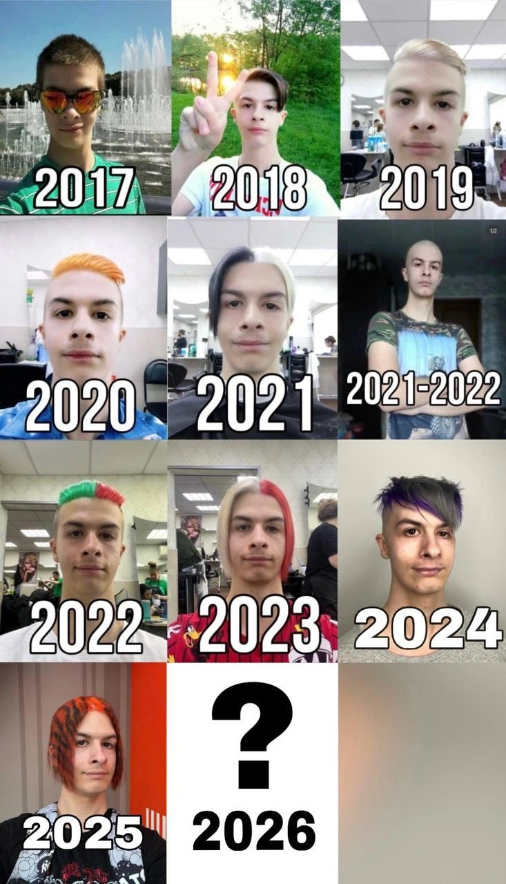Источник: ZOLO2004 / T.me