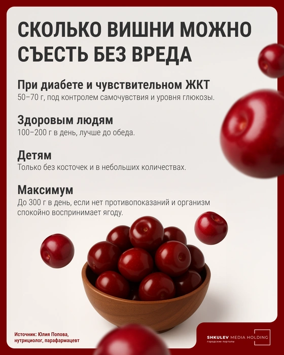 Источник: Мария Романова / Городские медиа
