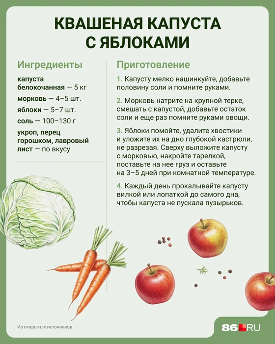 Источник: Юрий Скулыбердин / Городские медиа