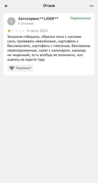 Источник: 2ГИС