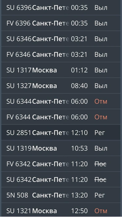 Источник: Mmkavia.ru