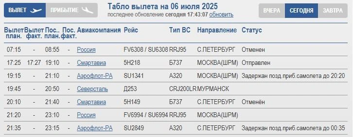 Источник: Arhaero.ru