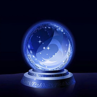 Аватарка proprivorot