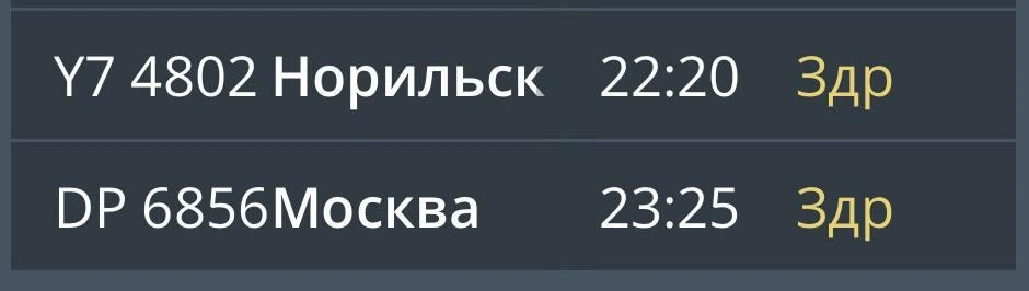 Онлайн-табло на вылет | Источник: mmkavia.ru