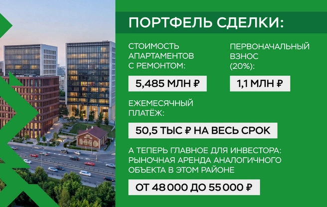Источник: «Инские холмы»