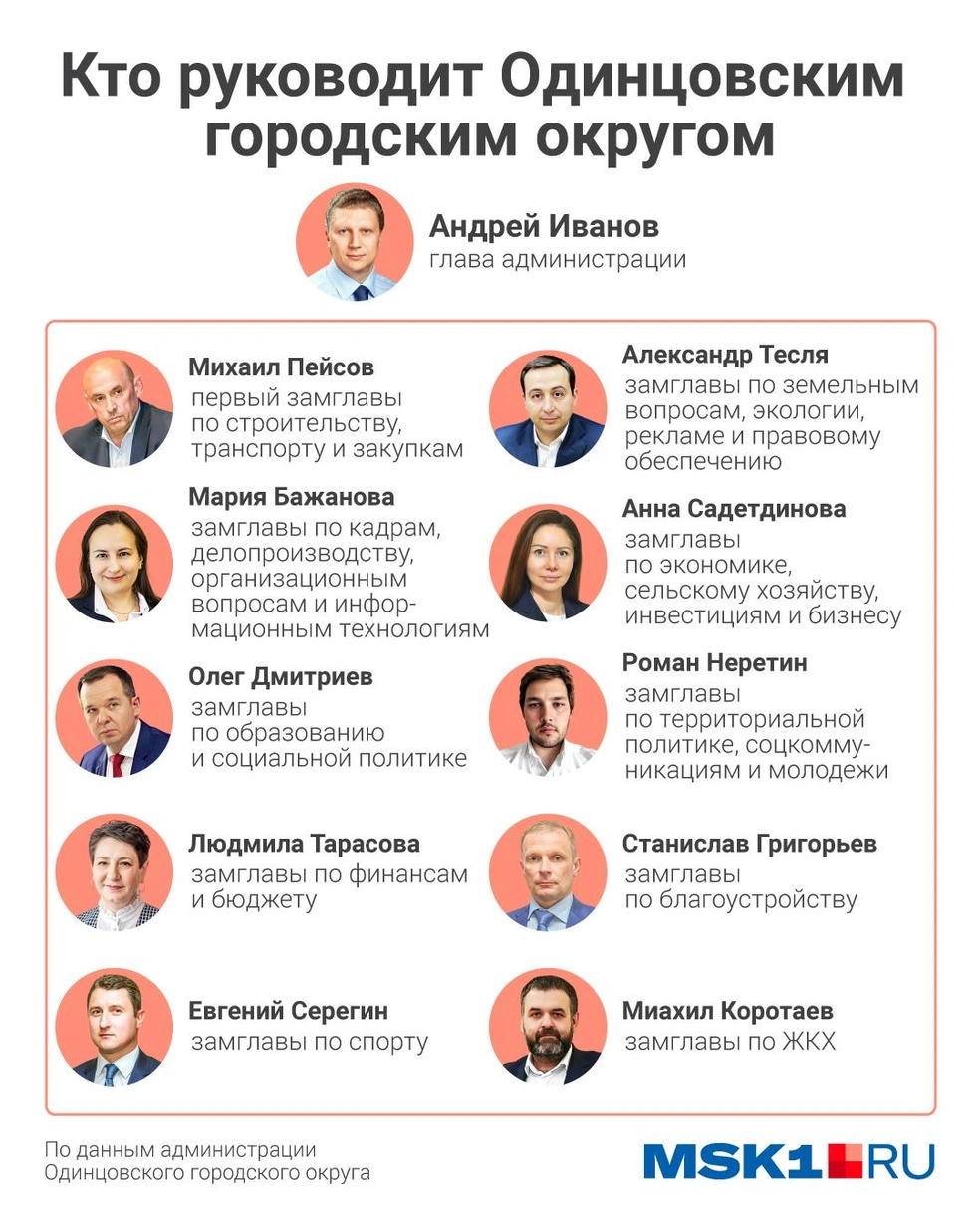 Источник: Полина Авдошина / Городские медиа