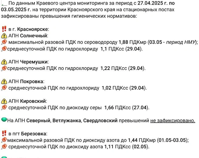 Чем надышались красноярцы за прошедшую неделю  | Источник: Юлия Гуменюк/t.me