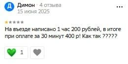 Источник: 2ГИС