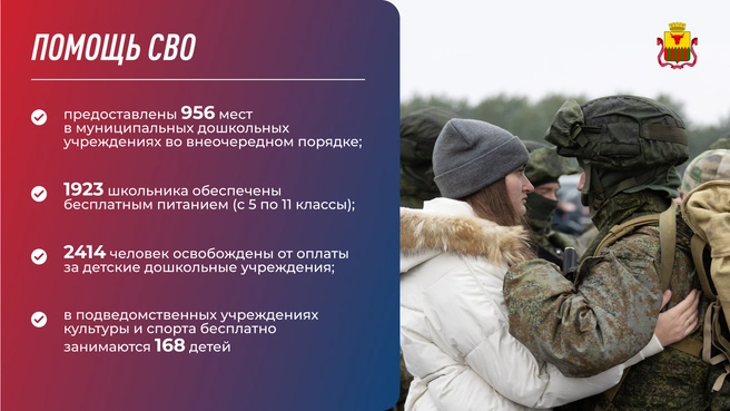 Как Чита помогает участникам СВО | Источник: CHITA.RU