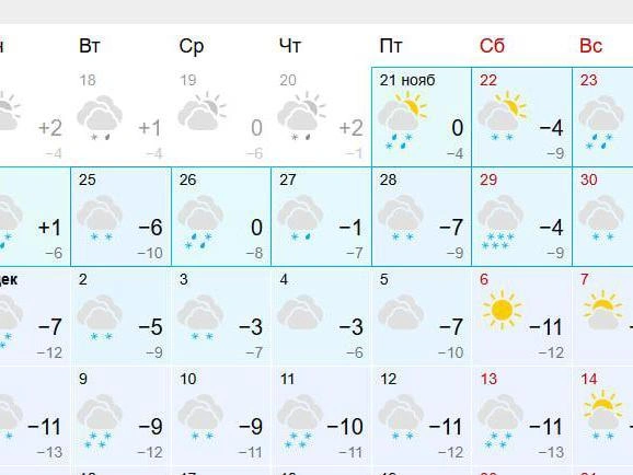 Последняя неделя ноября promises снежную погоду | Источник: gismeteo.ru
