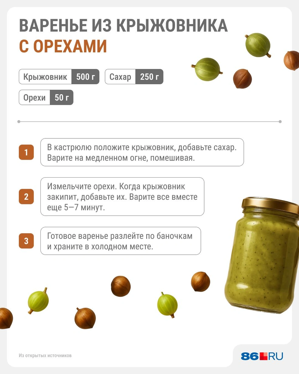 Рецепт варенья из крыжовника с орехами | Источник: Юрий Скулыбердин / Городские медиа