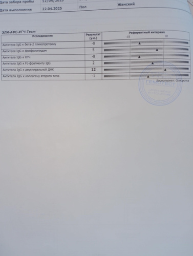 Изображение пользователя