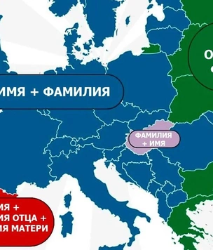 Как составляются и чем отличаются имена в России и в Европе