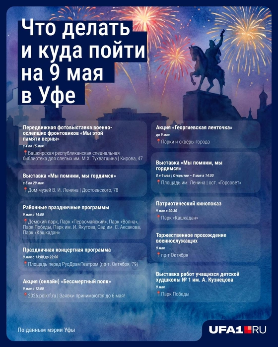 Все мероприятия на 9 Мая в Уфе | Источник: Серафима Пантыкина / Городские медиа