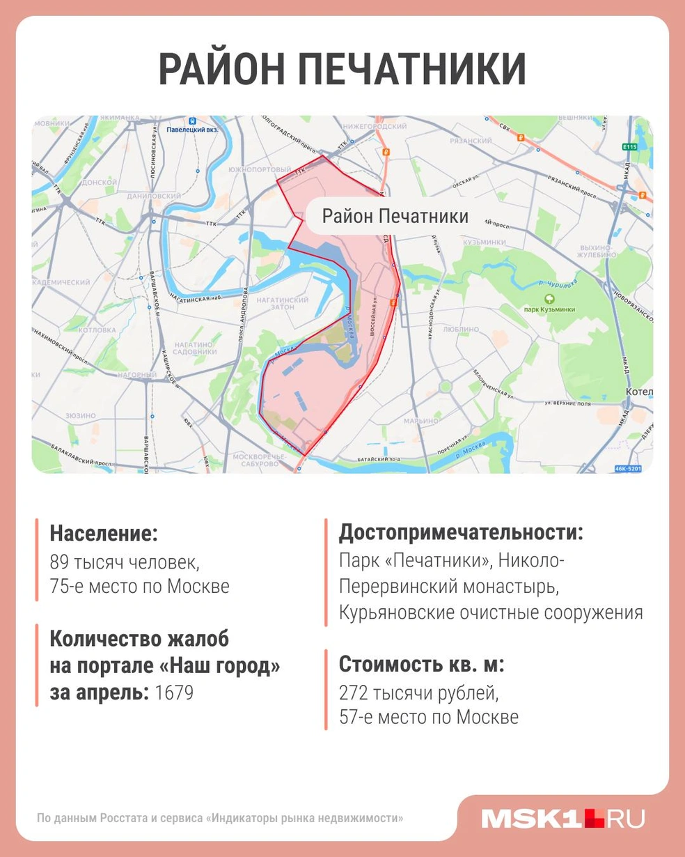 Главное о районе Печатники | Источник: Серафима Пантыкина / Городские медиа
