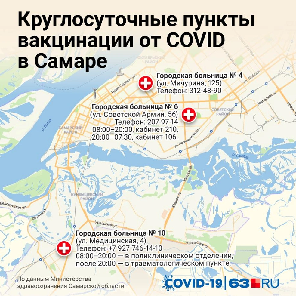 Где можно круглосуточно сделать прививку от COVID в Самаре 5 июля 2021 года  - 5 июля 2021 - 63.ру