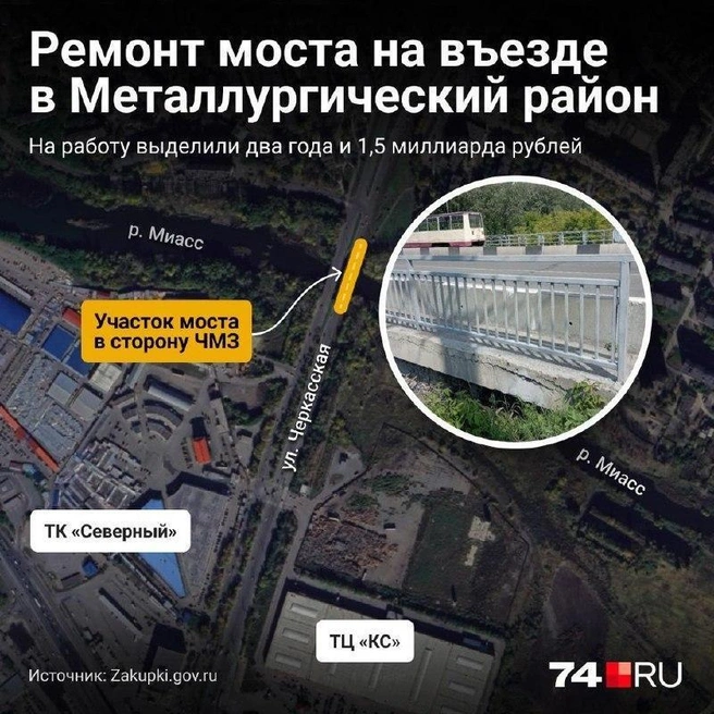 Часть моста на Черкасской закрыли на ремонт еще в августе прошлого года, а работы продлятся до июня 2027-го | Источник: Семен Казьмин