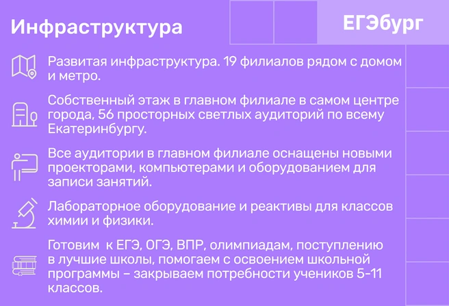 Вот такими механизмами приводятся в действие социальные лифты ЕГЭбурга | Источник: Ирина Калмыкова