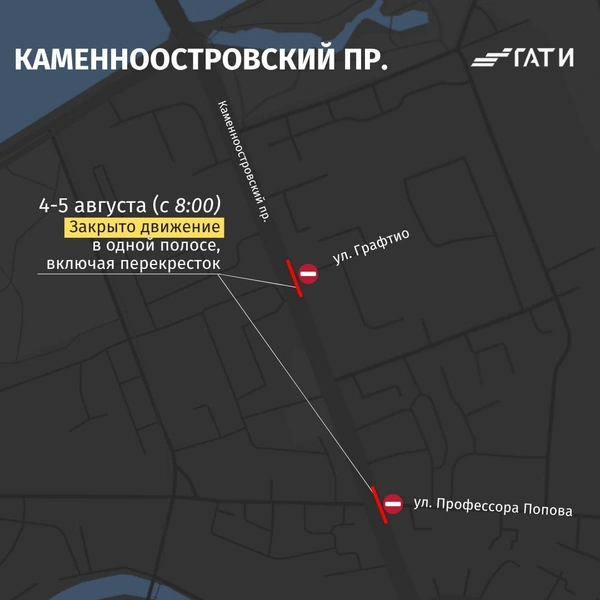 Источник: ГАТИ Петербурга