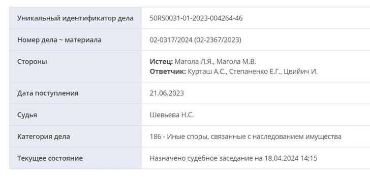 Степаненко получила в наследство 2 квартиры в Сочи: завещание оспаривают в суде