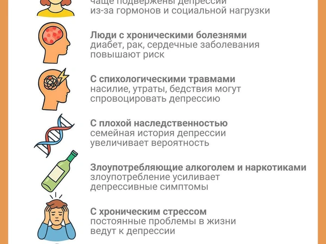 Средний возраст дебюта депрессии — примерно 25 лет | Источник: Иллюстрация