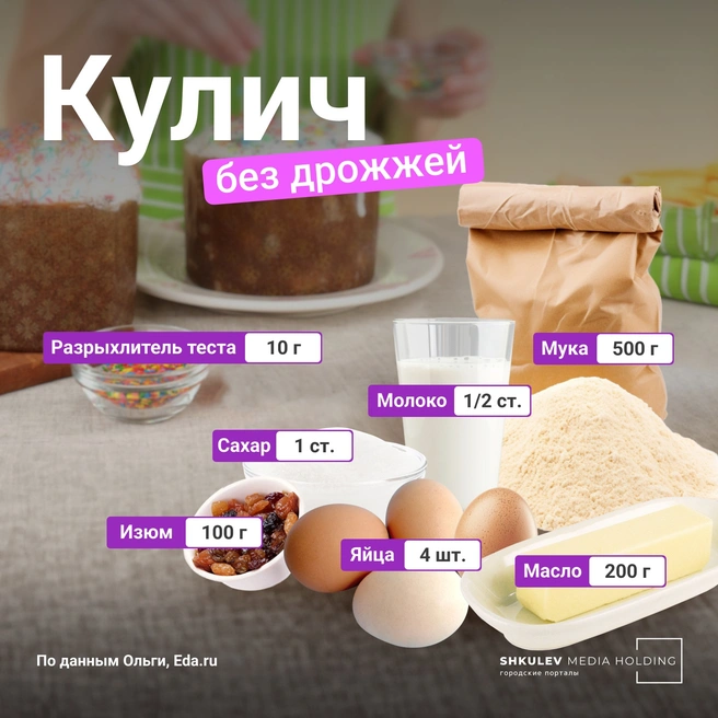 Источник: Мария Романова / Городские медиа
