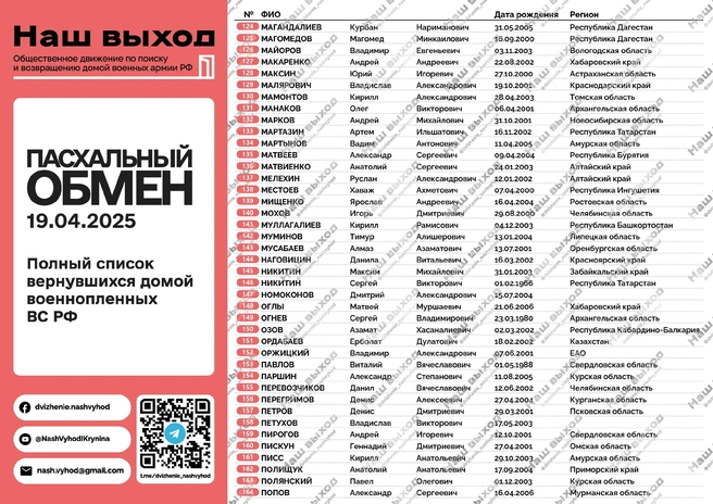 Источник: Наш выход / T.me
