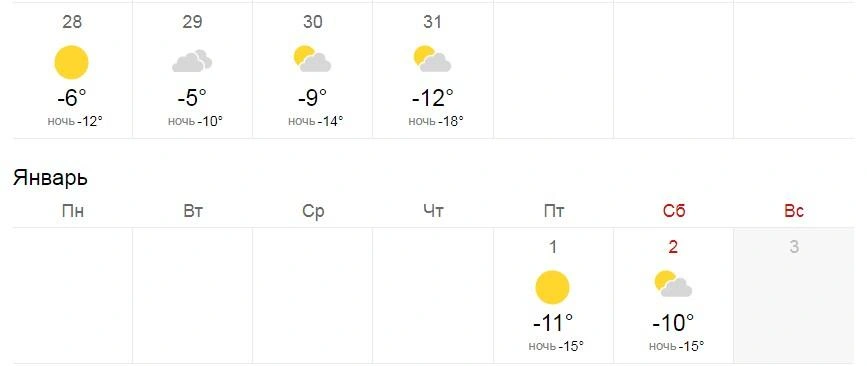 Погода на 31 декабря. Погода 31 декабря в Краснодаре.