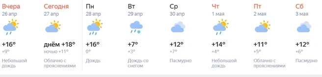 В этот же день в Челябинске будет снег с дождем | Источник: «Яндекс.Погода»