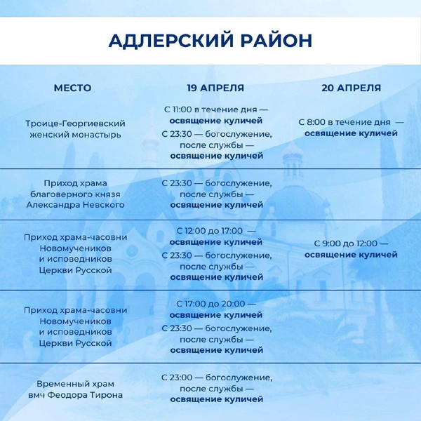 Источник: sochi.ru