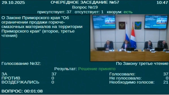 Источник: Законодательное собрание Приморского края