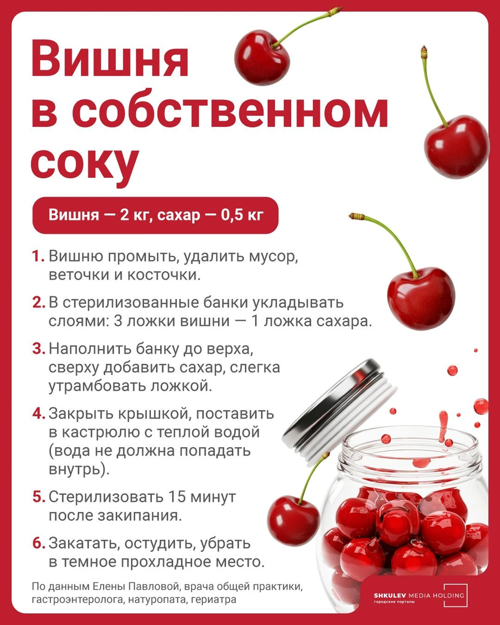 Источник: Полина Авдошина / Городские медиа
