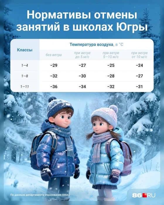 Источник: Юрий Скулыбердин / Городские медиа