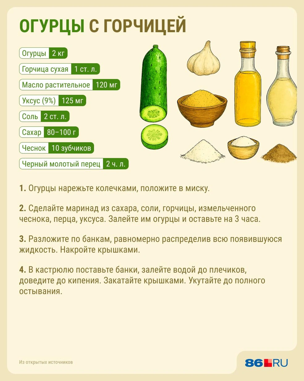 Источник: Юрий Скулыбердин / Городские медиа