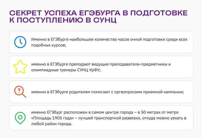 Секрет успеха ЕГЭбурга | Источник: Ирина Калмыкова